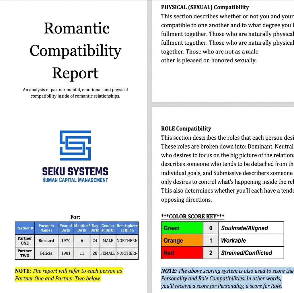 Romantic Compatibility Report